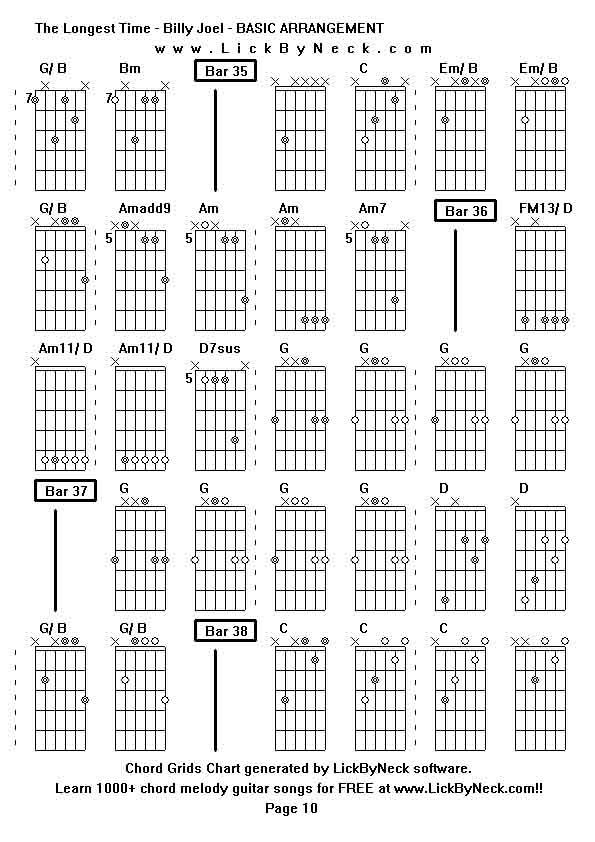 Chord Grids Chart of chord melody fingerstyle guitar song-The Longest Time - Billy Joel - BASIC ARRANGEMENT,generated by LickByNeck software.